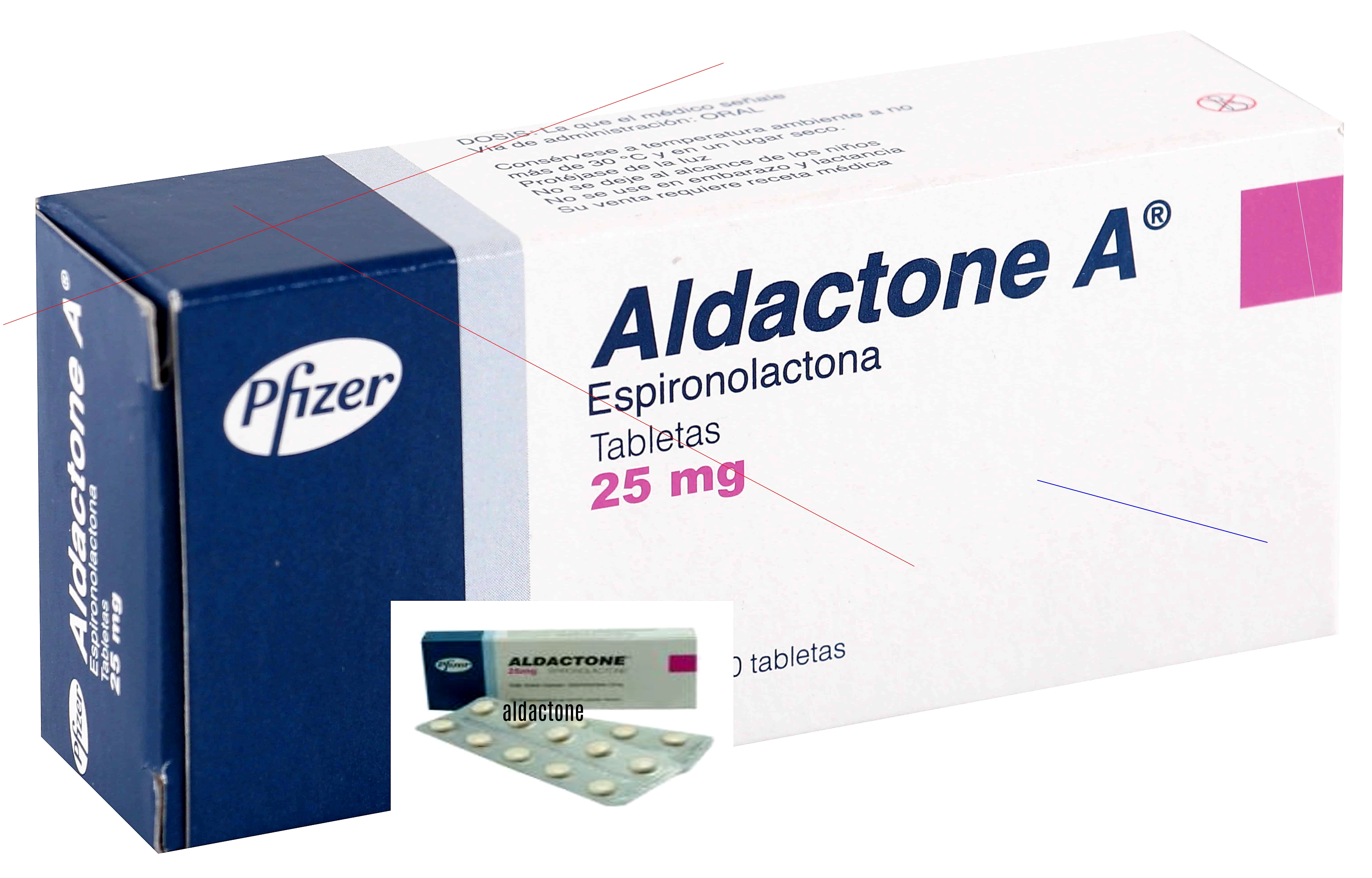 Prix aldactone 50